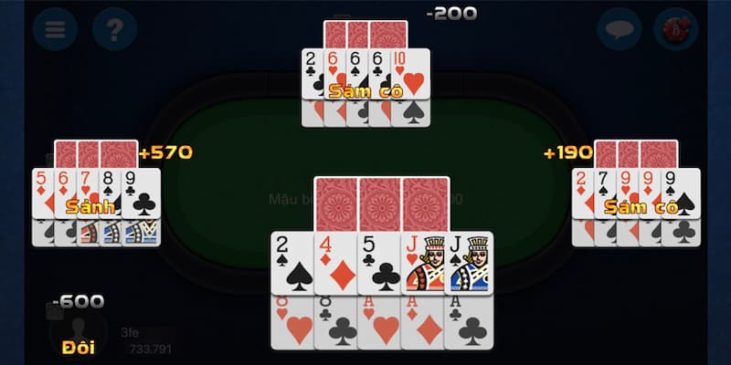 Tổng quan về cách xếp mậu binh